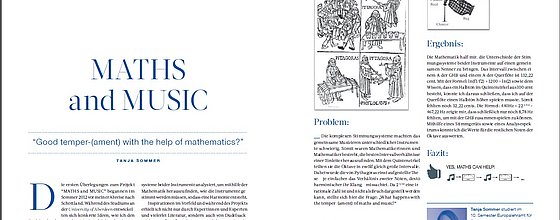 Artikel als Bildvorschau